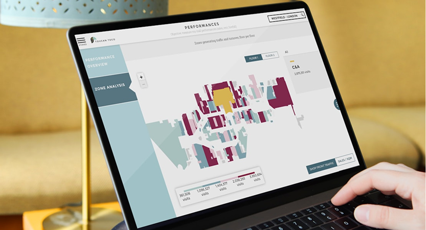 Audit Dashboards and Reporting