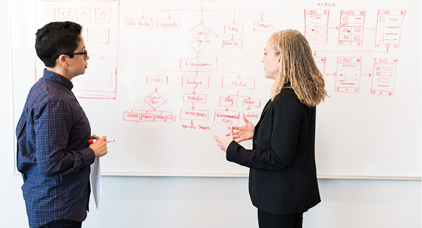 Intelligent Business Process Automation
