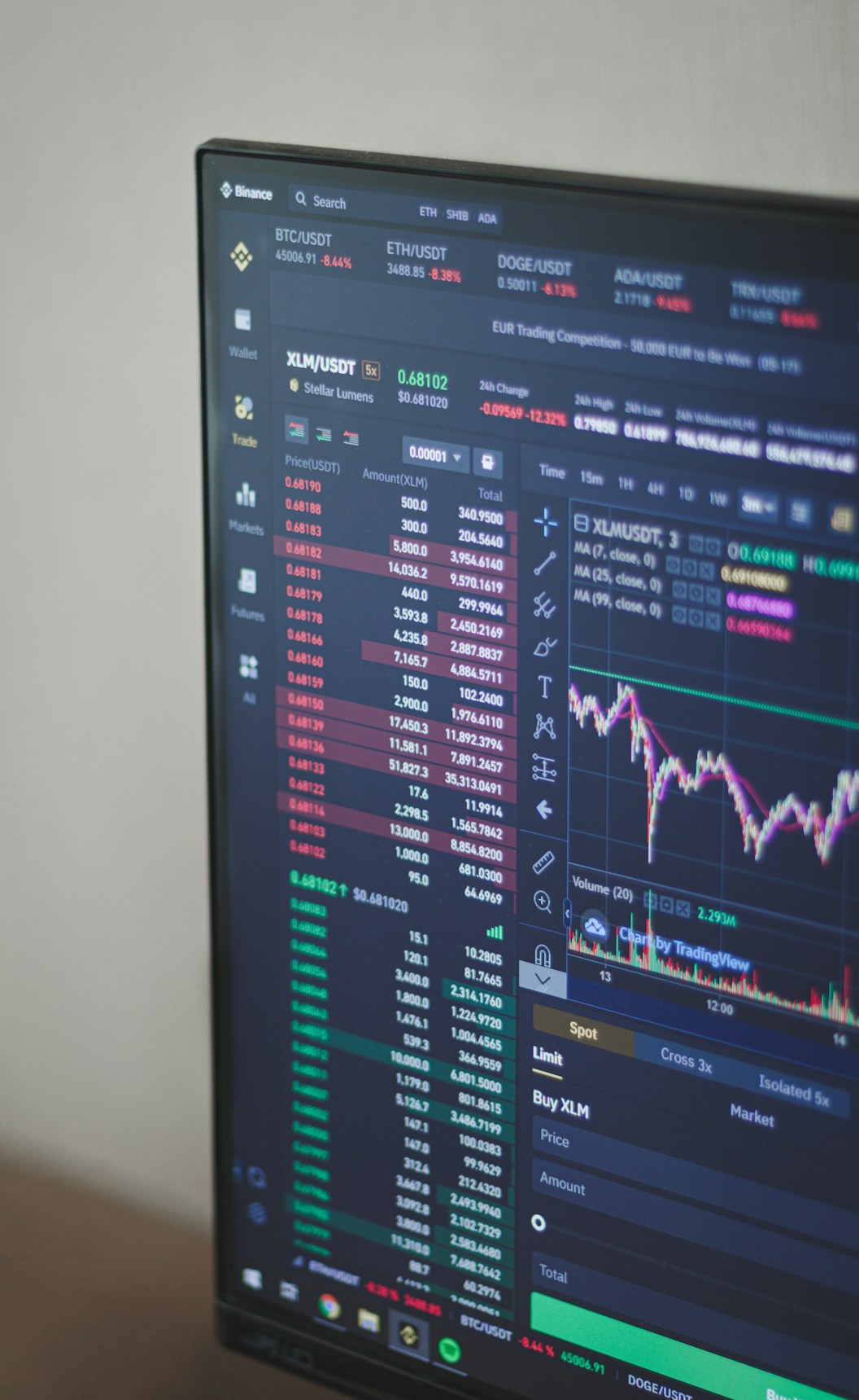 Financial Services