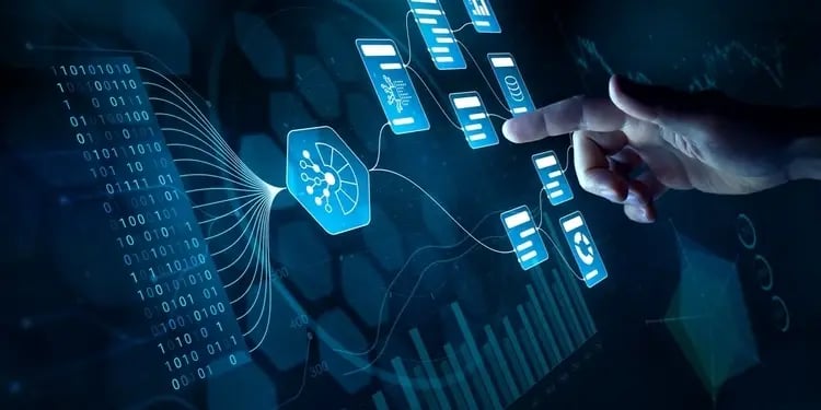 integration services