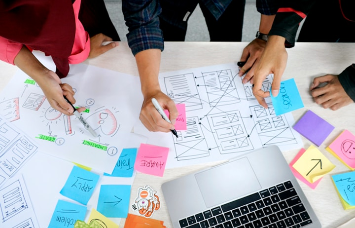 SAP Qualtrics Employee Experience