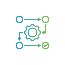 Proven Implementation Methodology