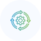 SAP Implementation & Rollouts