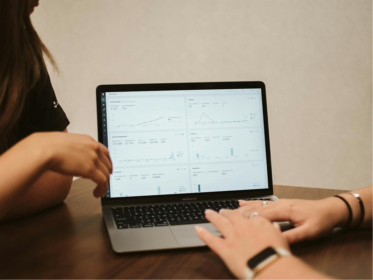 Transformative Insights with SAP Analytics and Reporting